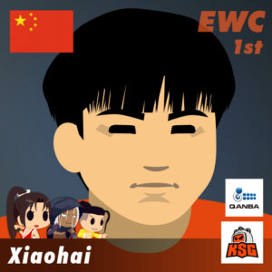 CC12出場格闘ゲーマー_Xiaohai