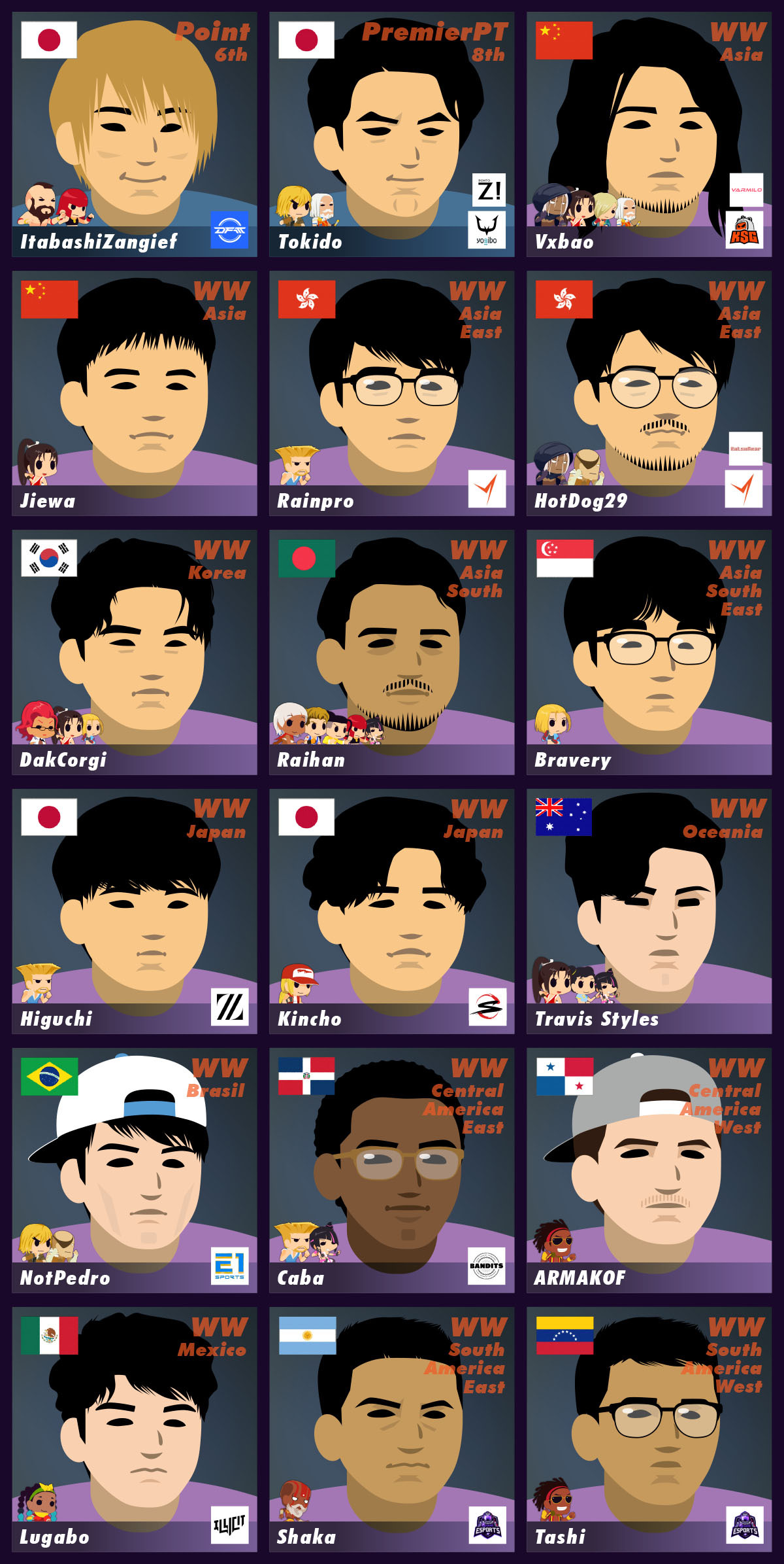 CC12出場格闘ゲーマー一覧02