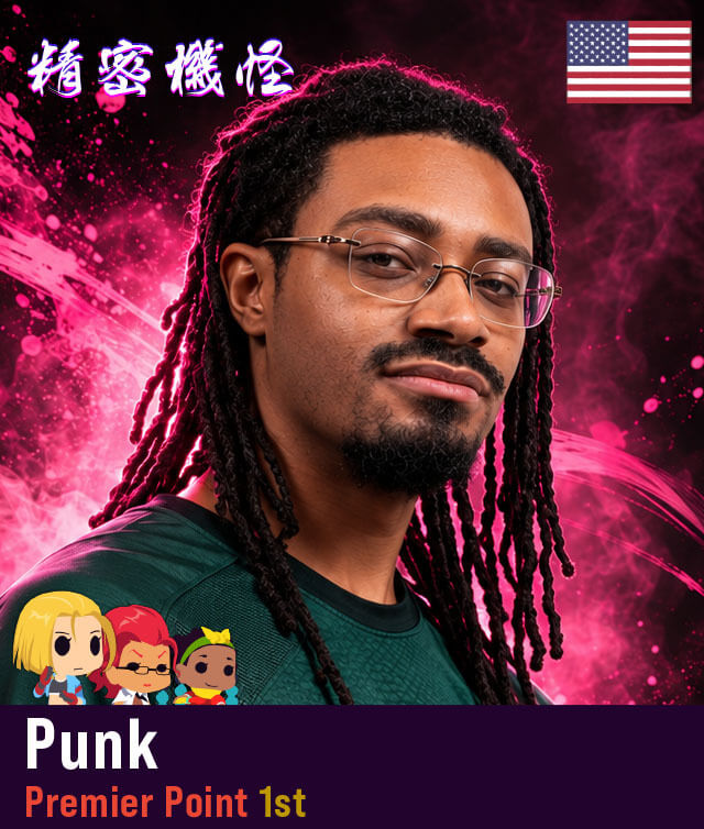 カプコンカップ13出場格闘ゲーマー Punk