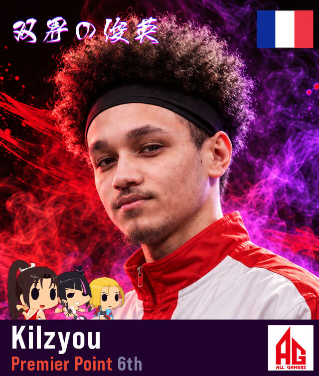 カプコンカップ13出場格闘ゲーマー Kilzyou