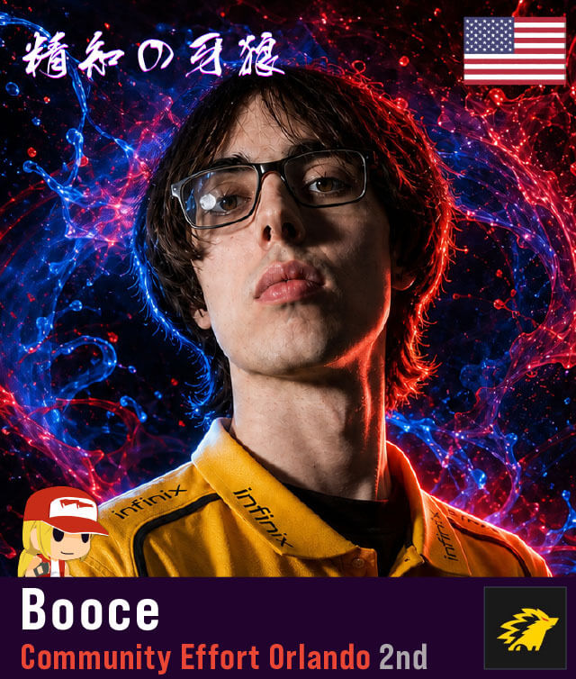 CC13出場プロ格闘ゲーマー Booce