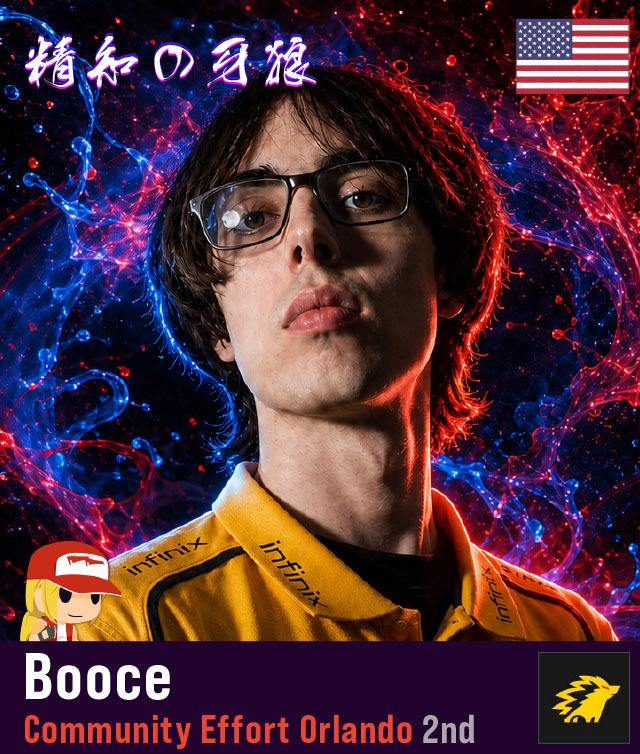 カプコンカップ13出場格闘ゲーマー Booce